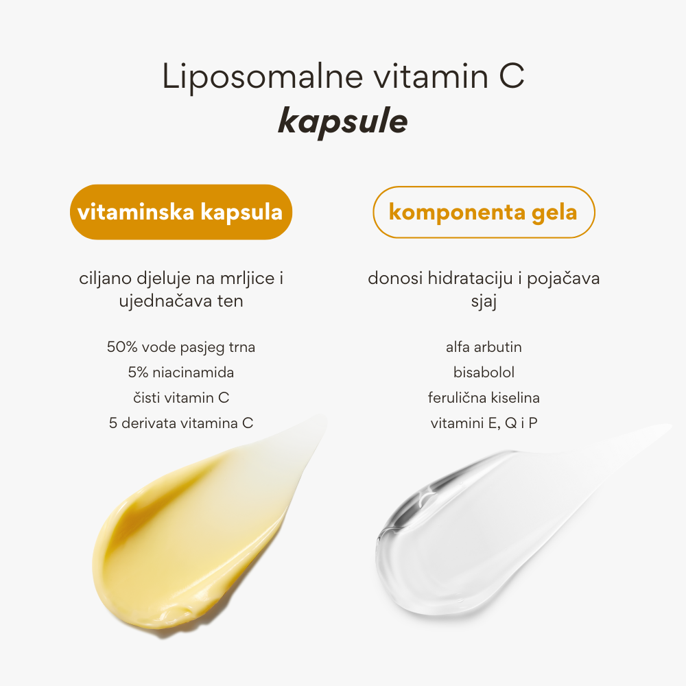 Medicube | Deep Vita C Capsule Cream