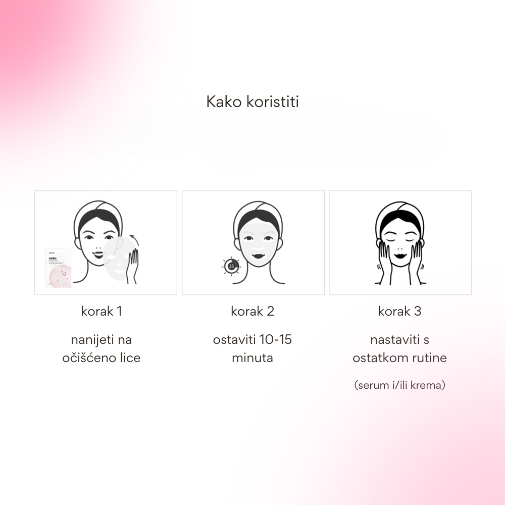 NACIFIC - AHABHA Balancing Mask