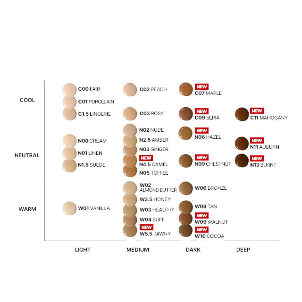 TFIT | Radiance Fit Serum Foundation