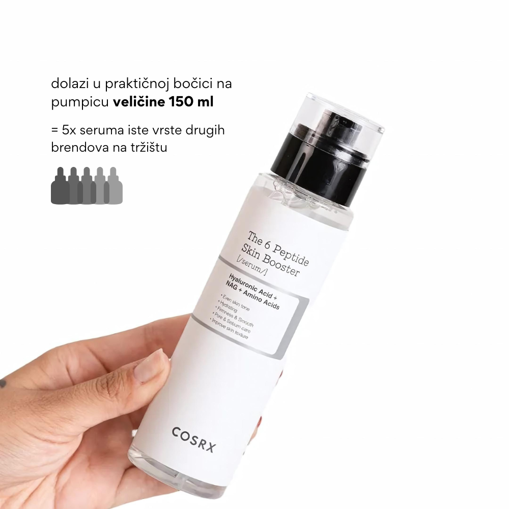 COSRX | The 6 Peptide Skin Booster