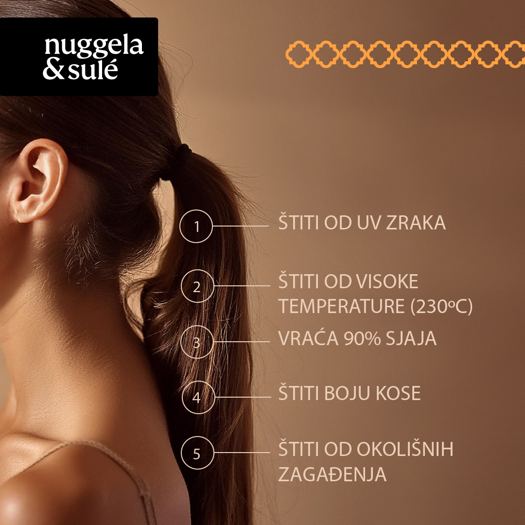 Nuggela & Sulé | Total Hair Protector