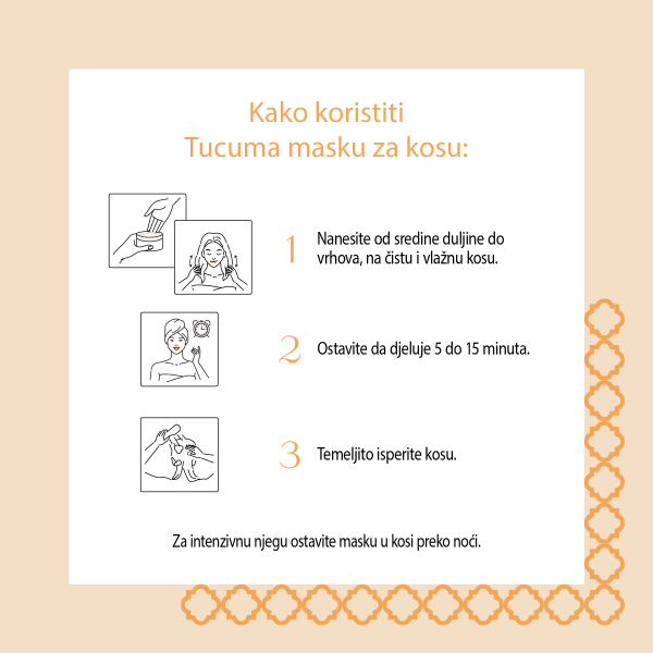 Nuggela & Sulé | Tucuma Maska za kosu