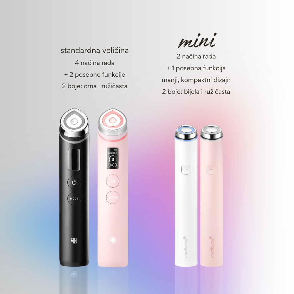 Medicube | MINI AGE-R Booster Pro