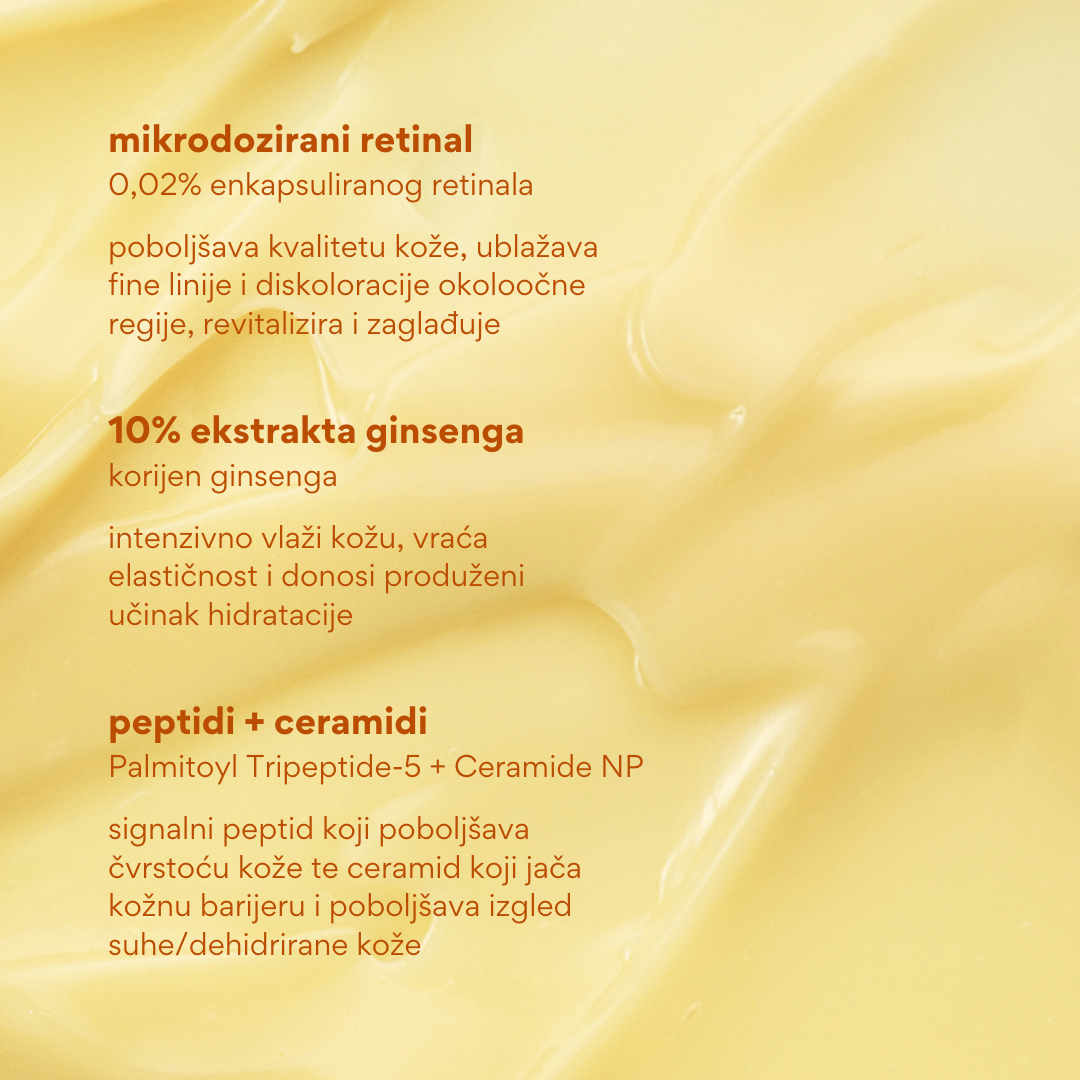 Beauty Of Joseon | Revive Eye Serum: Ginseng + Retinal