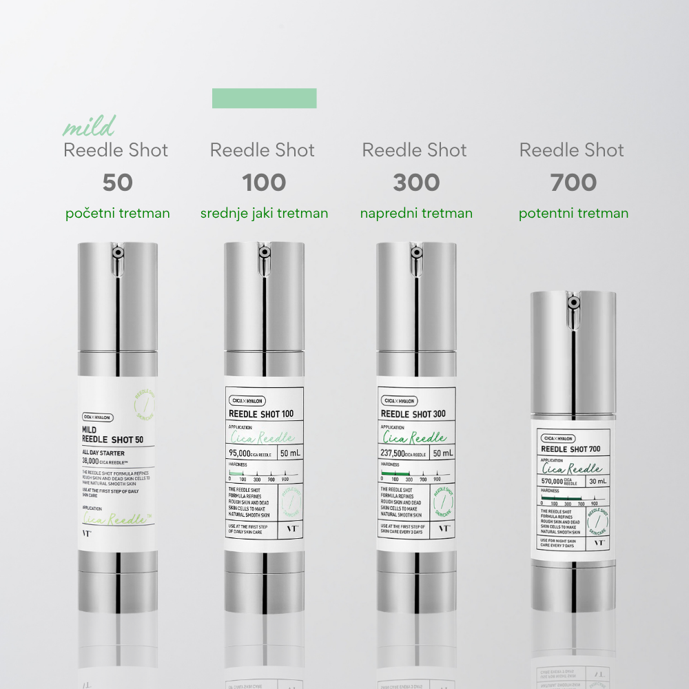VT Cosmetics | Reedle Shot 100