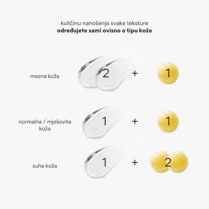 Medicube | Deep Vita C Capsule Cream