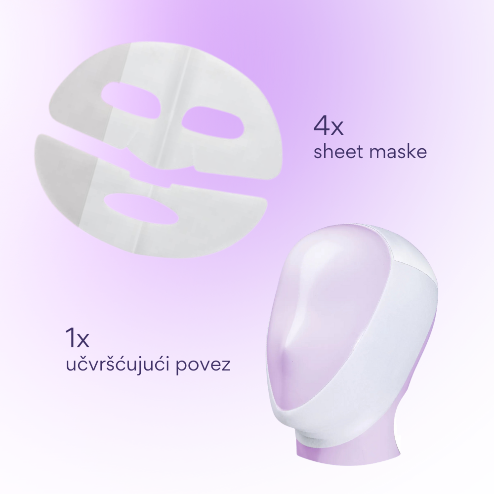 Numbuzin | No.9 NAD+ BIO Lifting-sil Full Face Mask