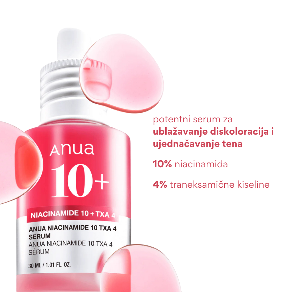 Anua | Niacinamide 10 + TXA 4 Serum