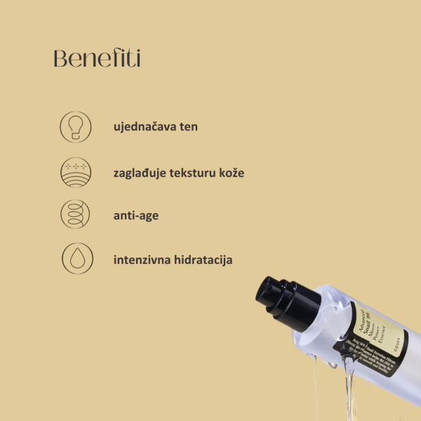 COSRX | Advanced Snail 96 Mucin Power Essence