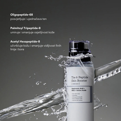 COSRX | The 6 Peptide Skin Booster