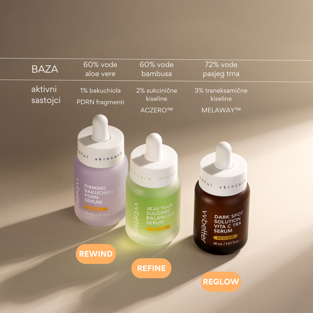 VVBetter | Jeju Yuja Succinic Balancing Serum