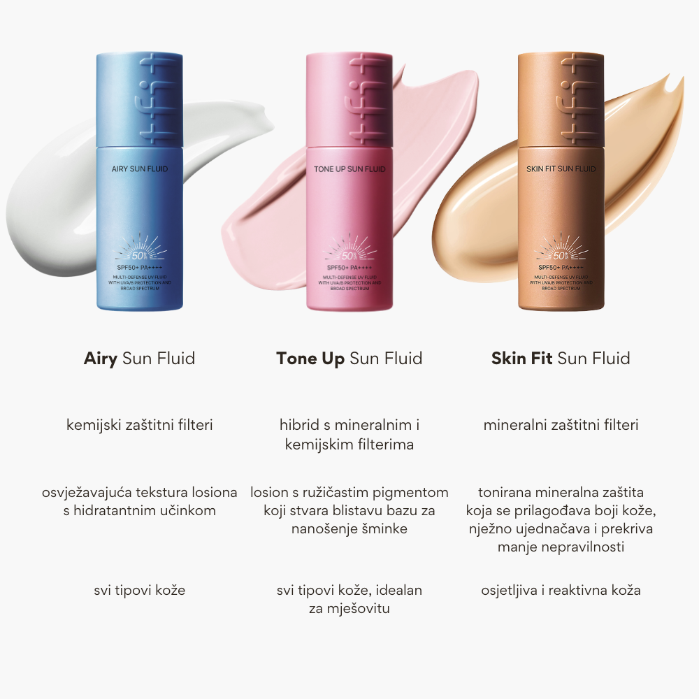 TFIT | Tone Up Sun Fluid SPF50+