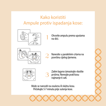 Nugela &amp; Sulé | Ampule protiv opadanja kose