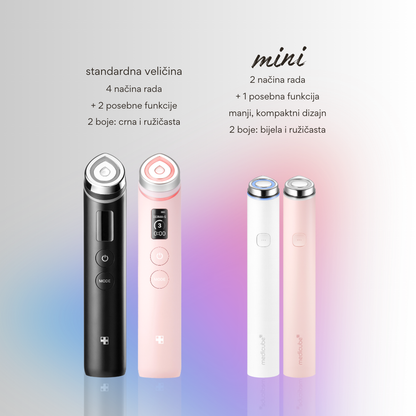 Medicube | AGE-R Booster Pro