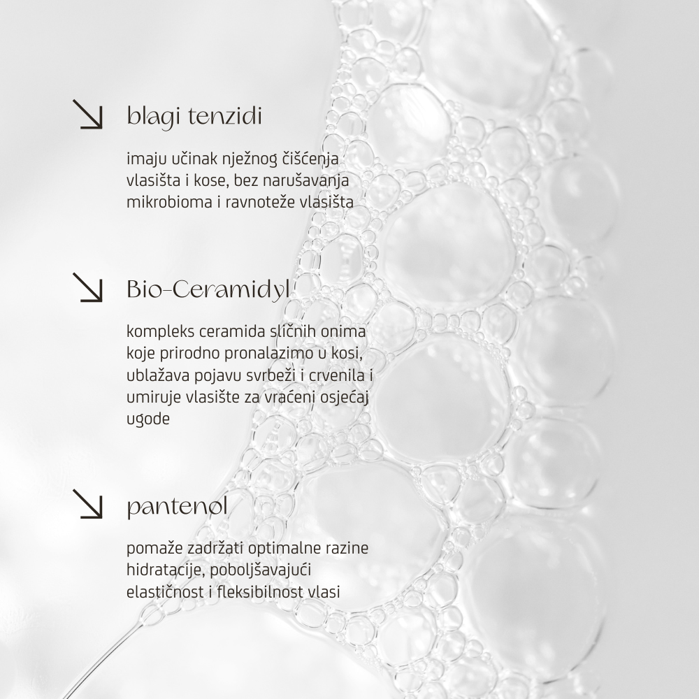 Nuggela &amp; Sulé | Soothing Šampon